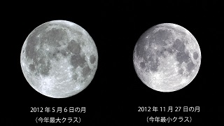 月の大きさ比べ