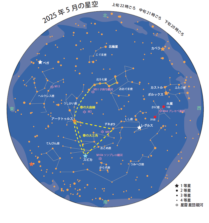 5月の星空画像