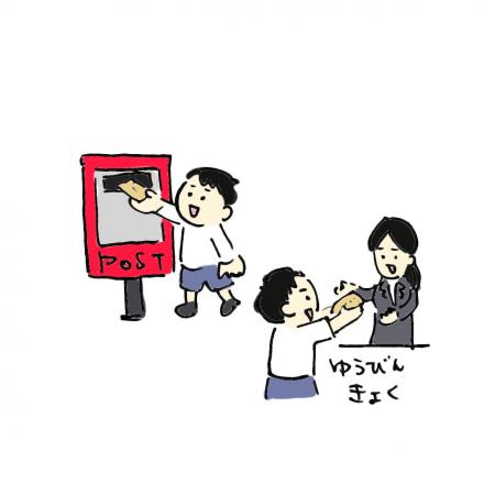 切手を貼り、送る