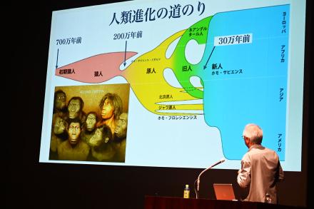 人類の進化を説明される篠田先生 人類の進化を説明される篠田先生