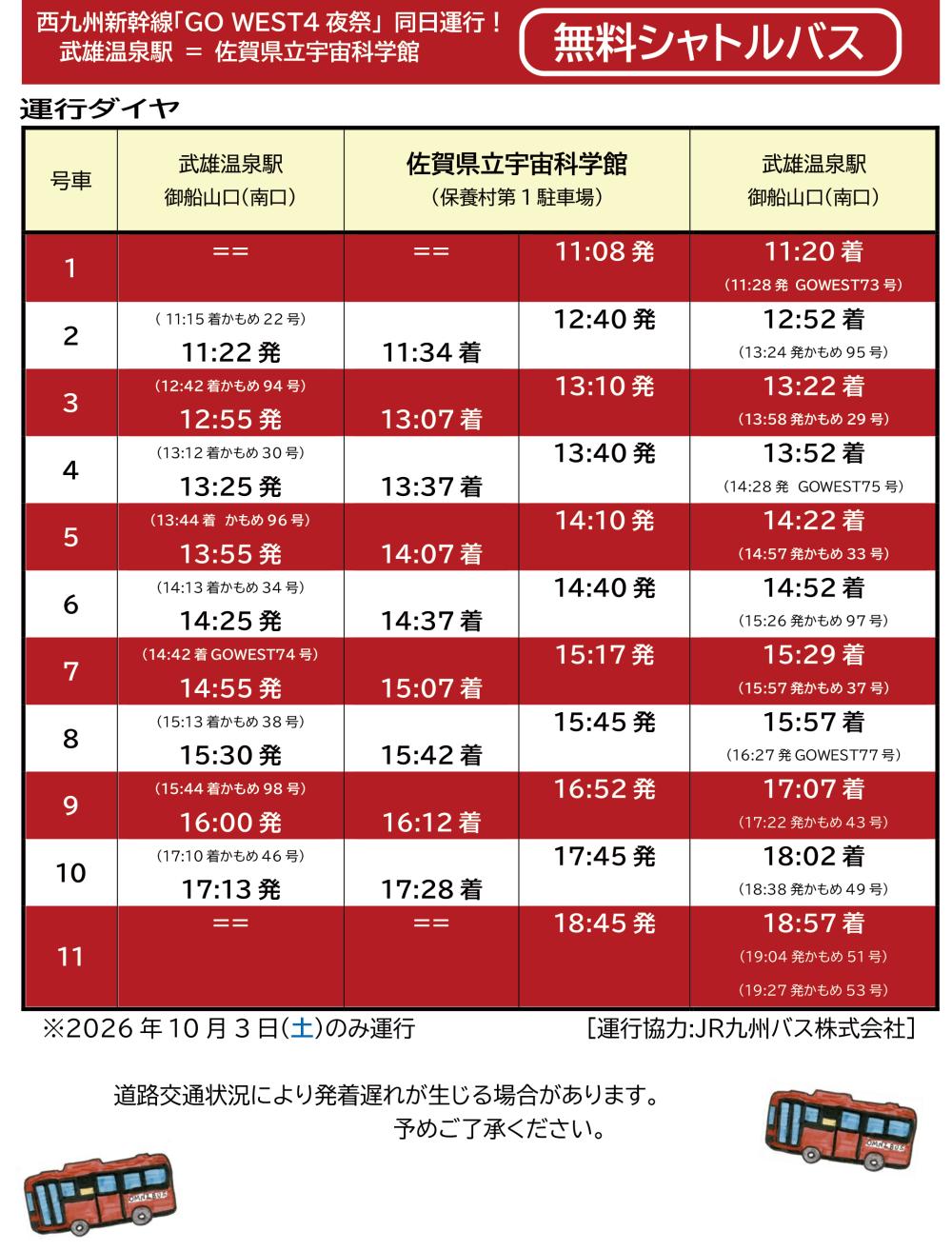 時刻表 時刻表